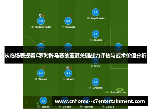 从临场表现看C罗对阵马赛的亚冠关键战力评估与战术价值分析