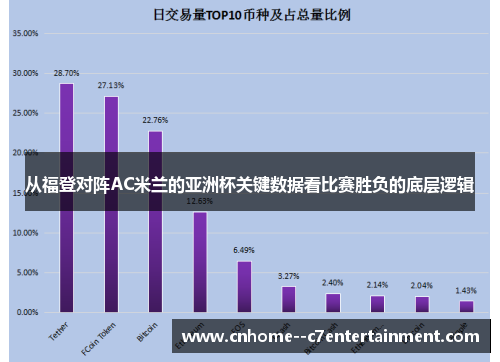 从福登对阵AC米兰的亚洲杯关键数据看比赛胜负的底层逻辑