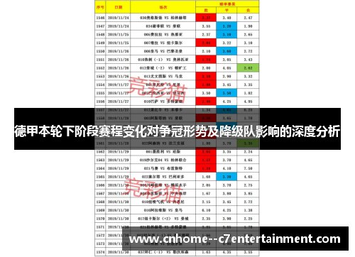 德甲本轮下阶段赛程变化对争冠形势及降级队影响的深度分析
