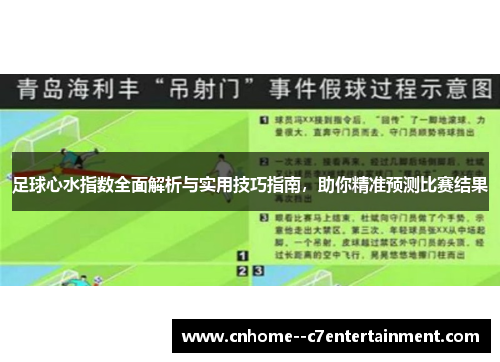 足球心水指数全面解析与实用技巧指南，助你精准预测比赛结果